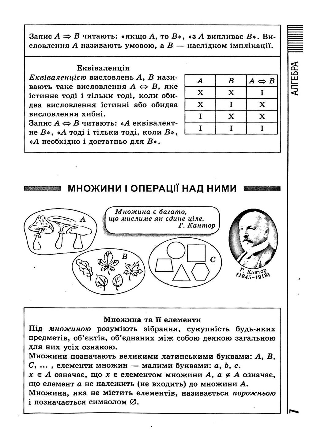 Все формулы, таблицы, схемы, определения. 7-11 классы Торсінг (370067981)