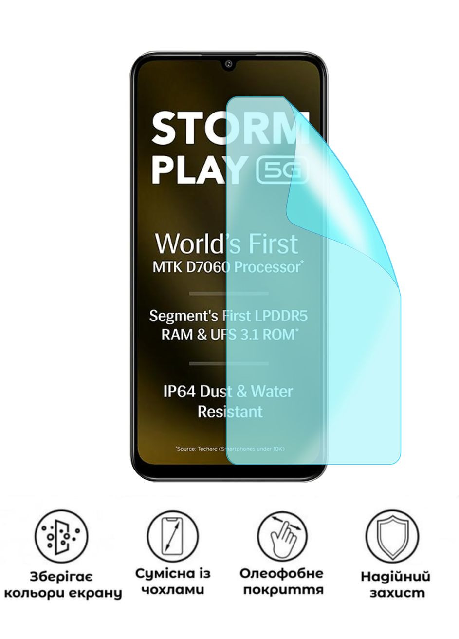 Захисна гідрогелева глянцева плівка Grade A на екран смартфона Lava Storm Play 5G No Brand (373243839)