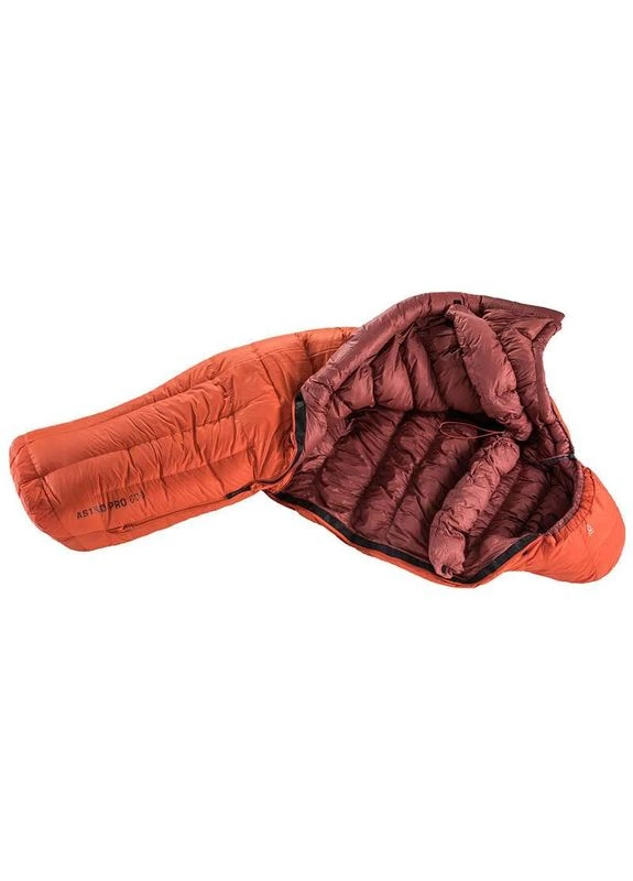 Спальник Deuter (335404972)