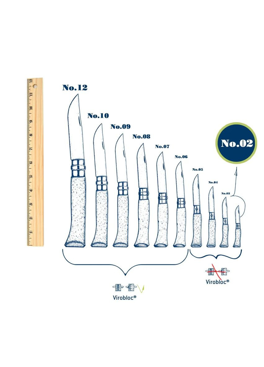 Брелок для ключей Keychain №2 Green нож складной маленький (002273) Opinel (363132450)
