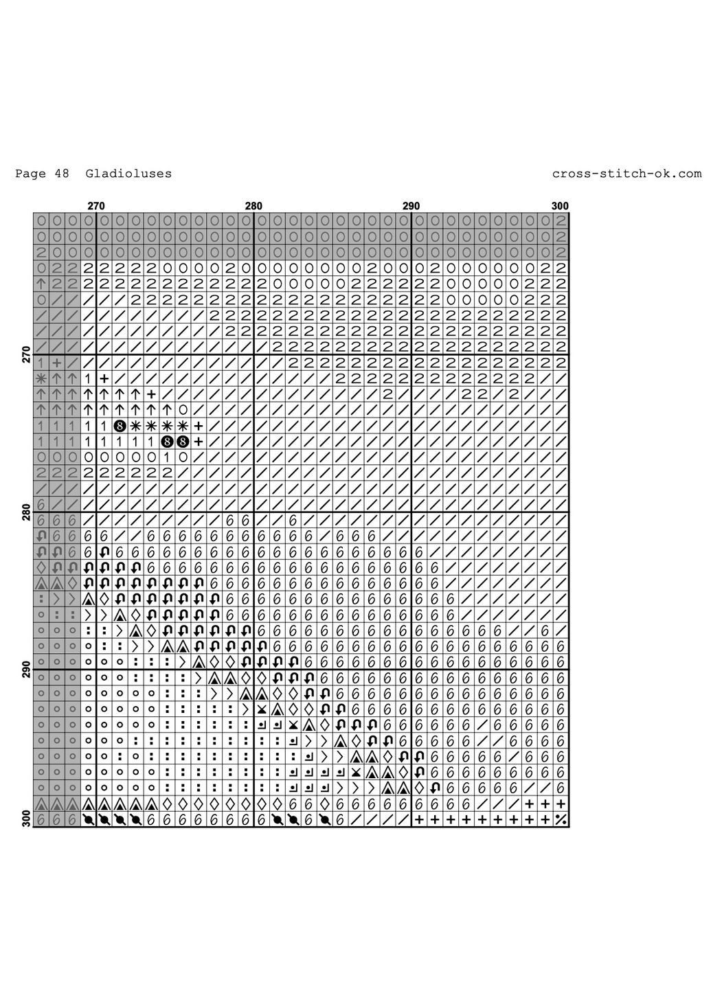 Гладиолусы_1 Joy Sunday (314923143)