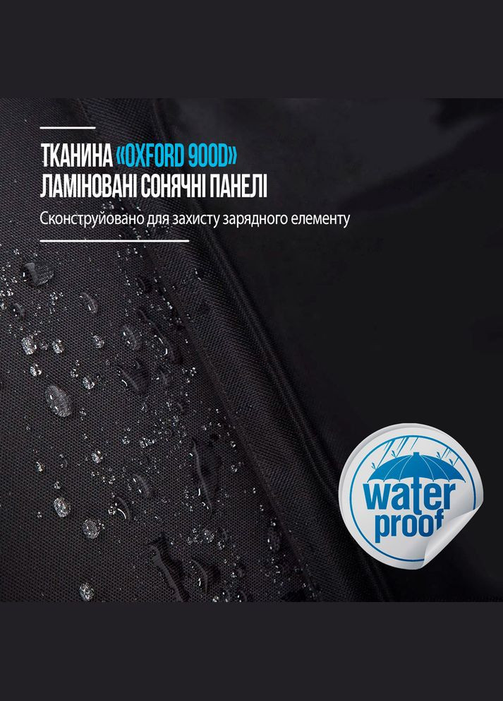 Солнечная панель 100 Вт складная BRIDNA SGR-SP100W, портативная солнечная батарея PD (327041455)