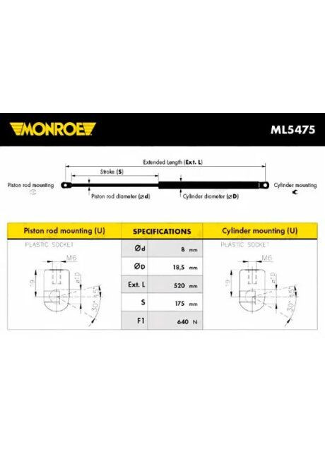 Амортизатор багажника Monroe (366733174)