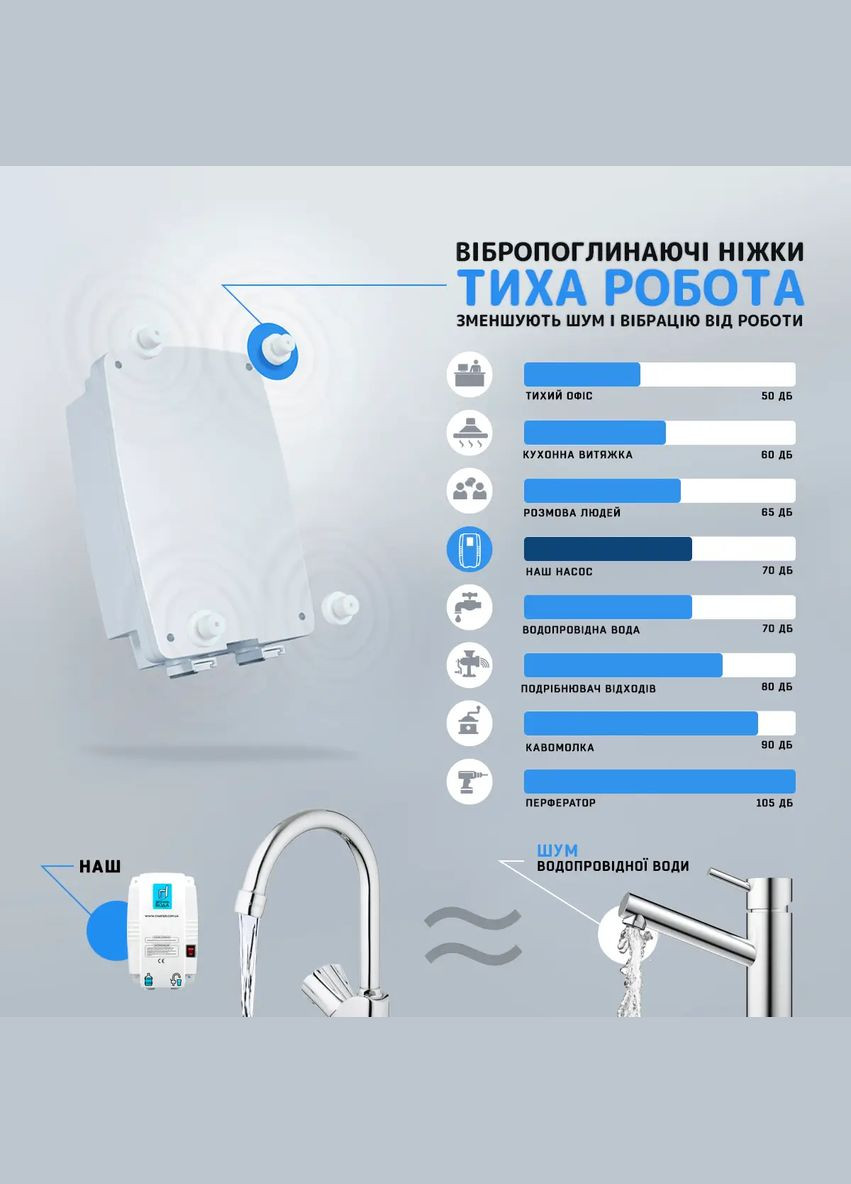 Помпа для воды электрическая. Смеситель кухонный с подключением к фильтру. Кухня минимализм 2020 No Brand (347590426)