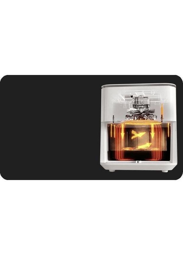 Мультипечь (аэрофритюрница) Mi Smart Air Fryer 6.5L MAF10 White Xiaomi (360394403)