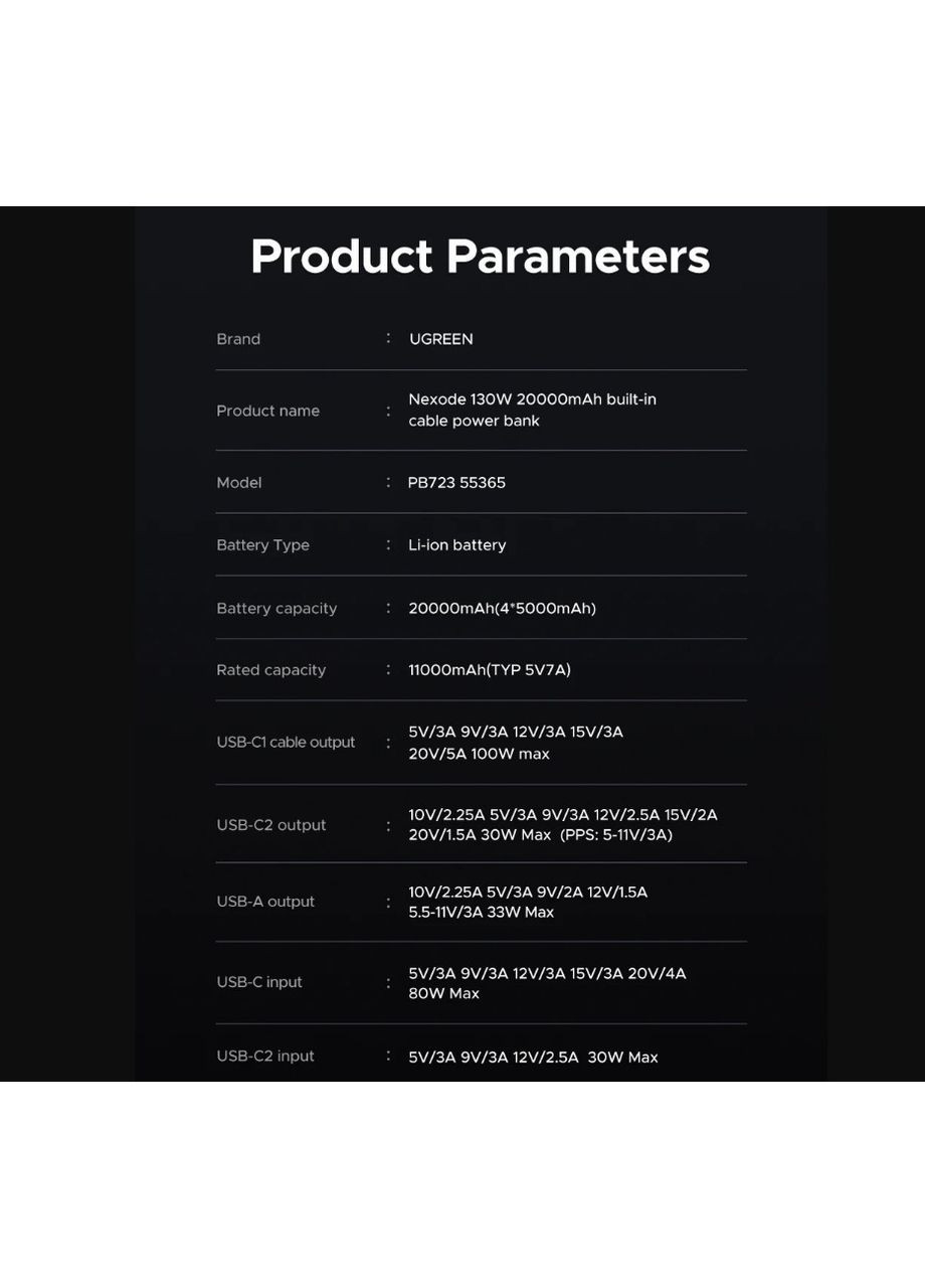 Повербанк Nexode 130W 20000mAh PB723 Powerbank Ugreen (352168095)