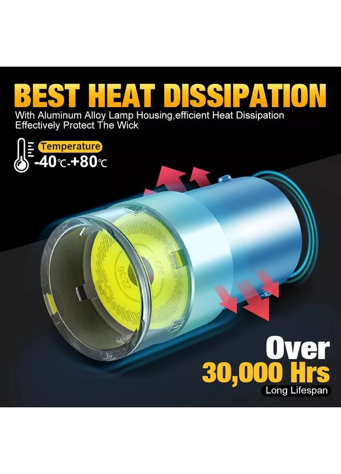 Светодиодная лампа BAY15D 1157 S25 LED COB Canbus линза P21W No Brand (366301967)