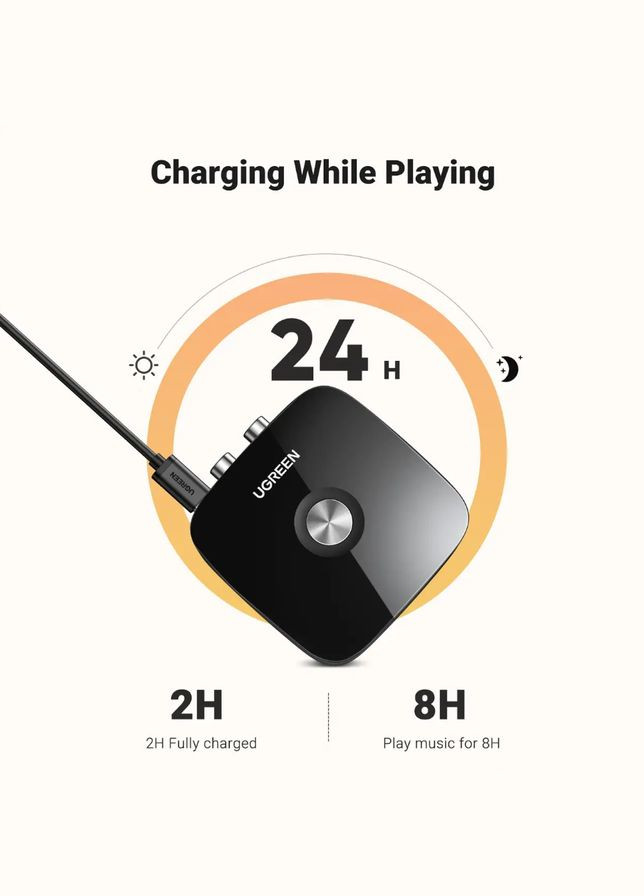 Bluetooth-адаптер CM123 Bluetooth 5.3 HiFi аудио AUX приемник 2RCA 3.5 mm Аккумулятор 8ч (30445) Ugreen (302245143)