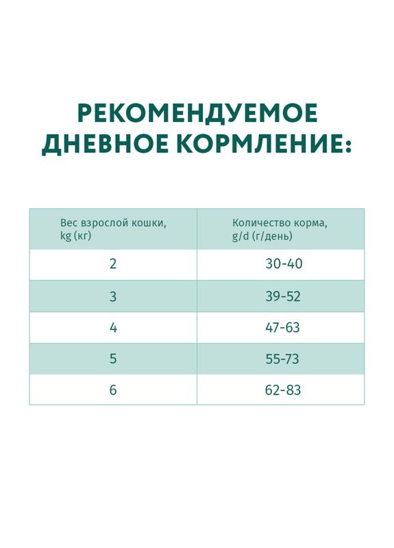 Сухой корм для котов Extra Shine с высоким содержанием трески 700 г B1811301 Optimeal (267147596)