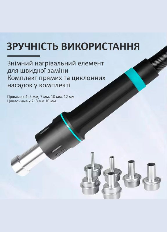 Термовоздушная паяльная станция 8610DX Pro фен / 100-500 °С / 120 л/мин / 4 канала памяти / 1000 Вт Sugon (322819021)