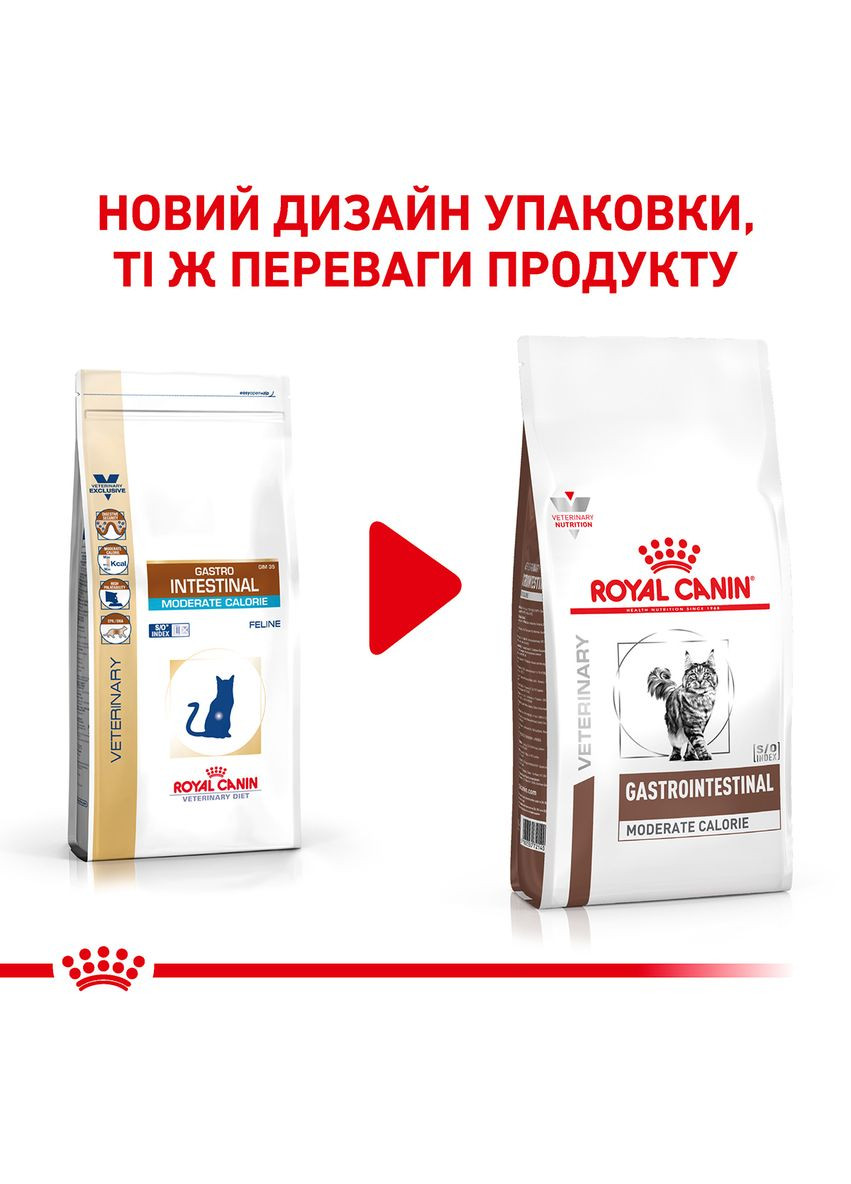 Сухий корм для дорослих кішок Gastro Intestinal Moderate Calorie Cat 2 кг (3182550771290) Royal Canin (308752761)