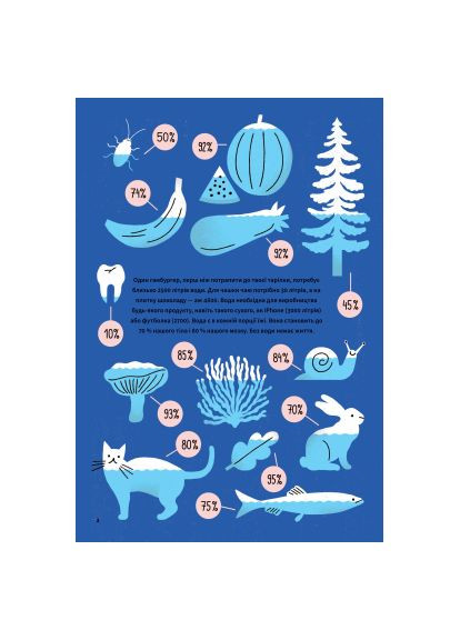 Книга (9786178222413) Yakaboo Publishing Вода - Анна Сковронська (366651671)