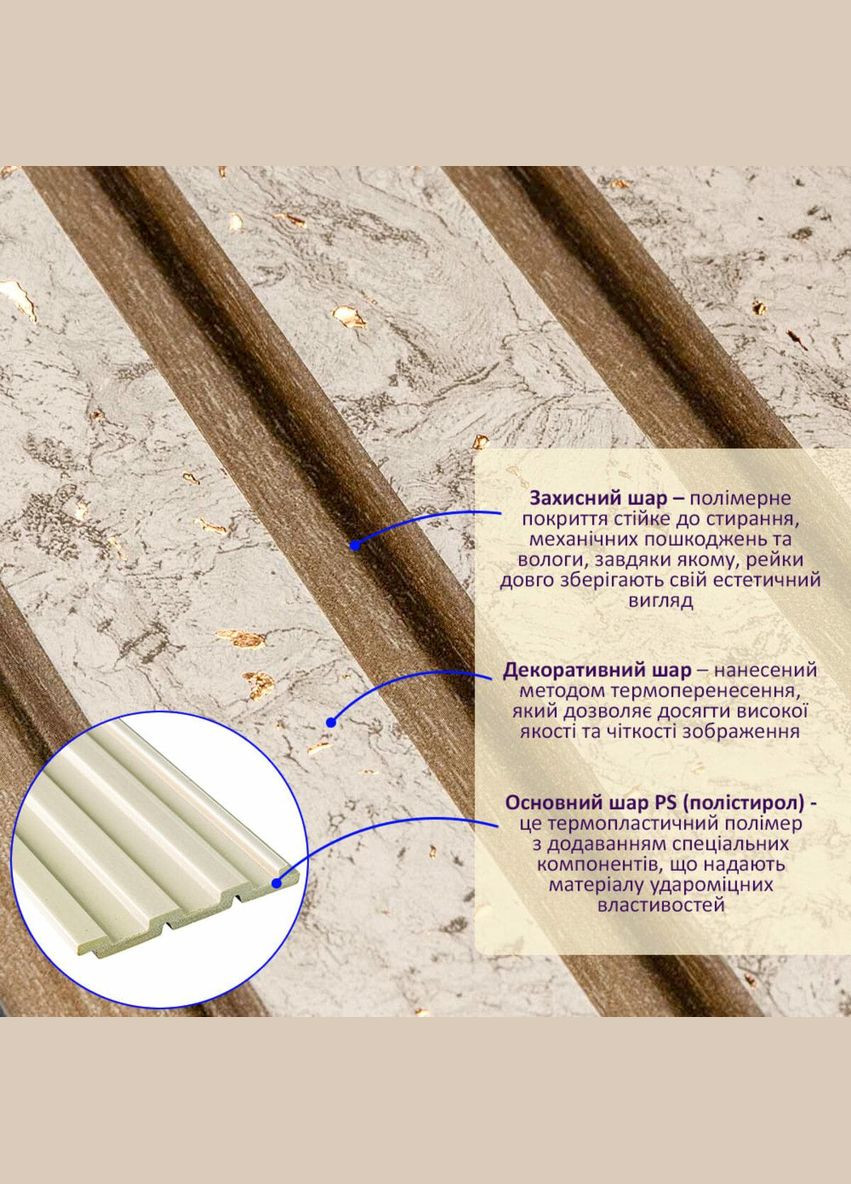 Декоративная PS рейка 2900*120*12мм D (3DPanda-1742) Sticker Wall (323154756)