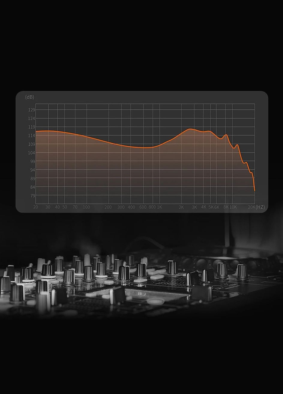 Навушники KZ EDX Pro X Mic Black Knowledge Zenith (347607045)