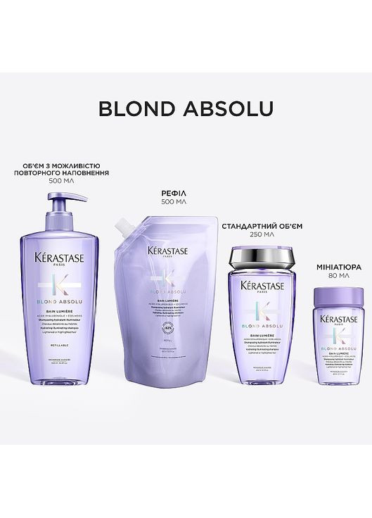 Бальзам для волосся Kerastase (368603532)