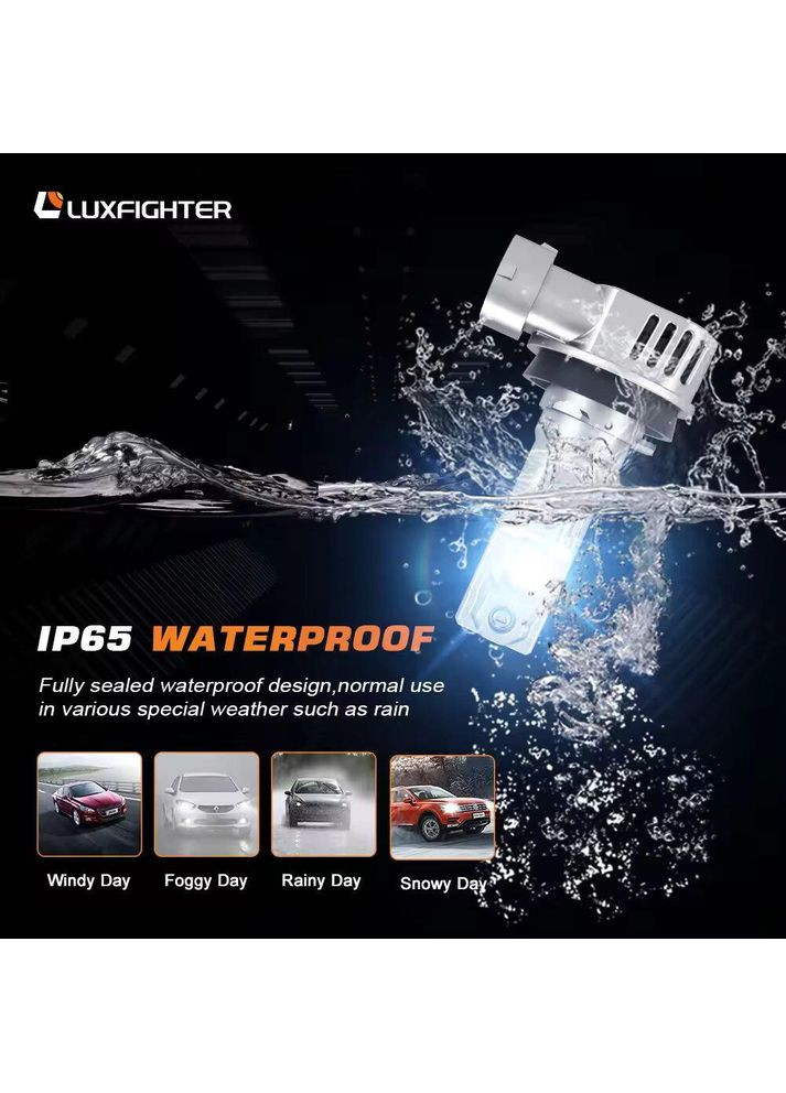 Автолампи LED лампи LUXFIGHTER Q36-HB3 CAN BUS 60Вт 12000Лм 6500К 12-16v CREE Цоколь HB3 GSP (360949274)