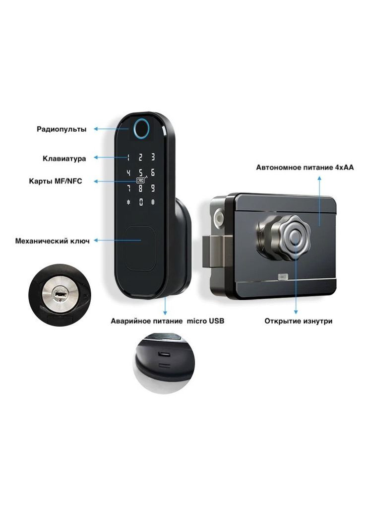 Электромоторный замок Gate Gate PES (347324773)