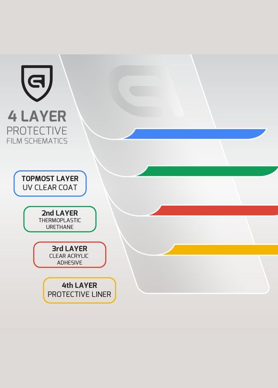 Защитное стекло Premium 3D для Apple iPhone SE 2022/2020/8/7 White (ARM49390-G3D-WT) PTR ArmorStandart (327887439)