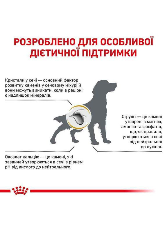 Сухий корм Urinary S/O для собак при лікуванні та профілактиці сечокам'яної хвороби, 2 кг Royal Canin (289352052)