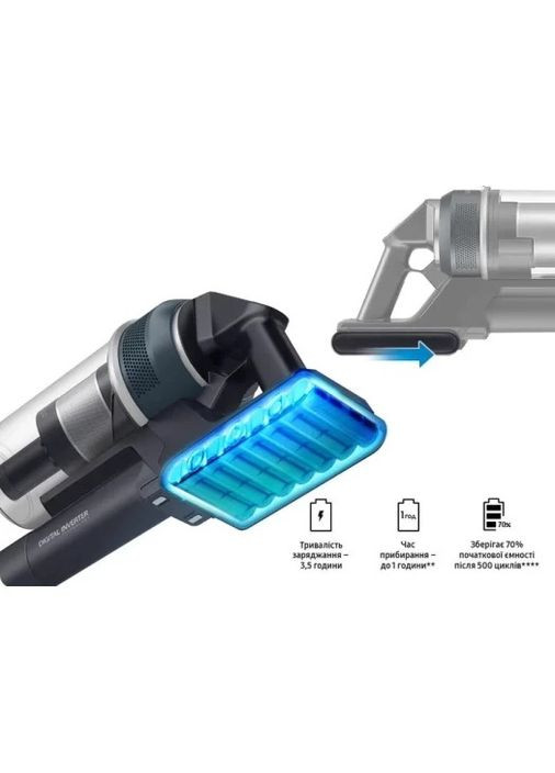 Акумуляторний пилосос VS20C8524TB/UK Samsung (314749589)