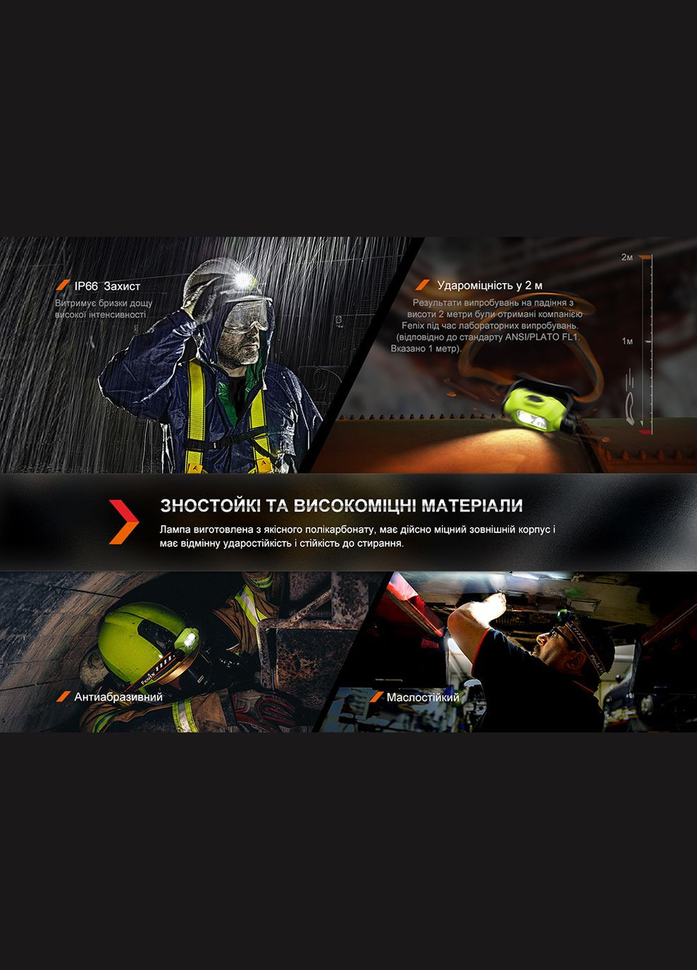 Ліхтар налобний WH23R з безконтактним датчиком (A-016749) Fenix (317048512)