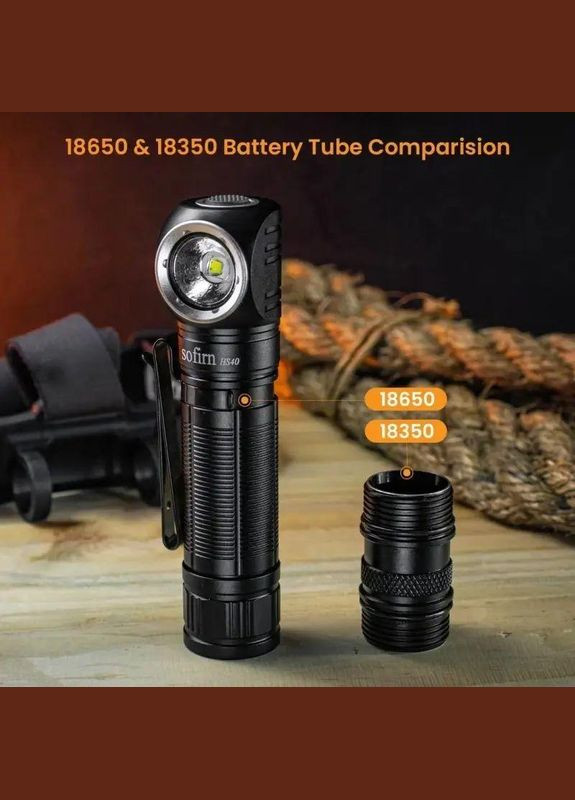 Фонарь HS40 + АКБ 3000 мАч | SST40 | 2000 LM Sofirn (354224360)