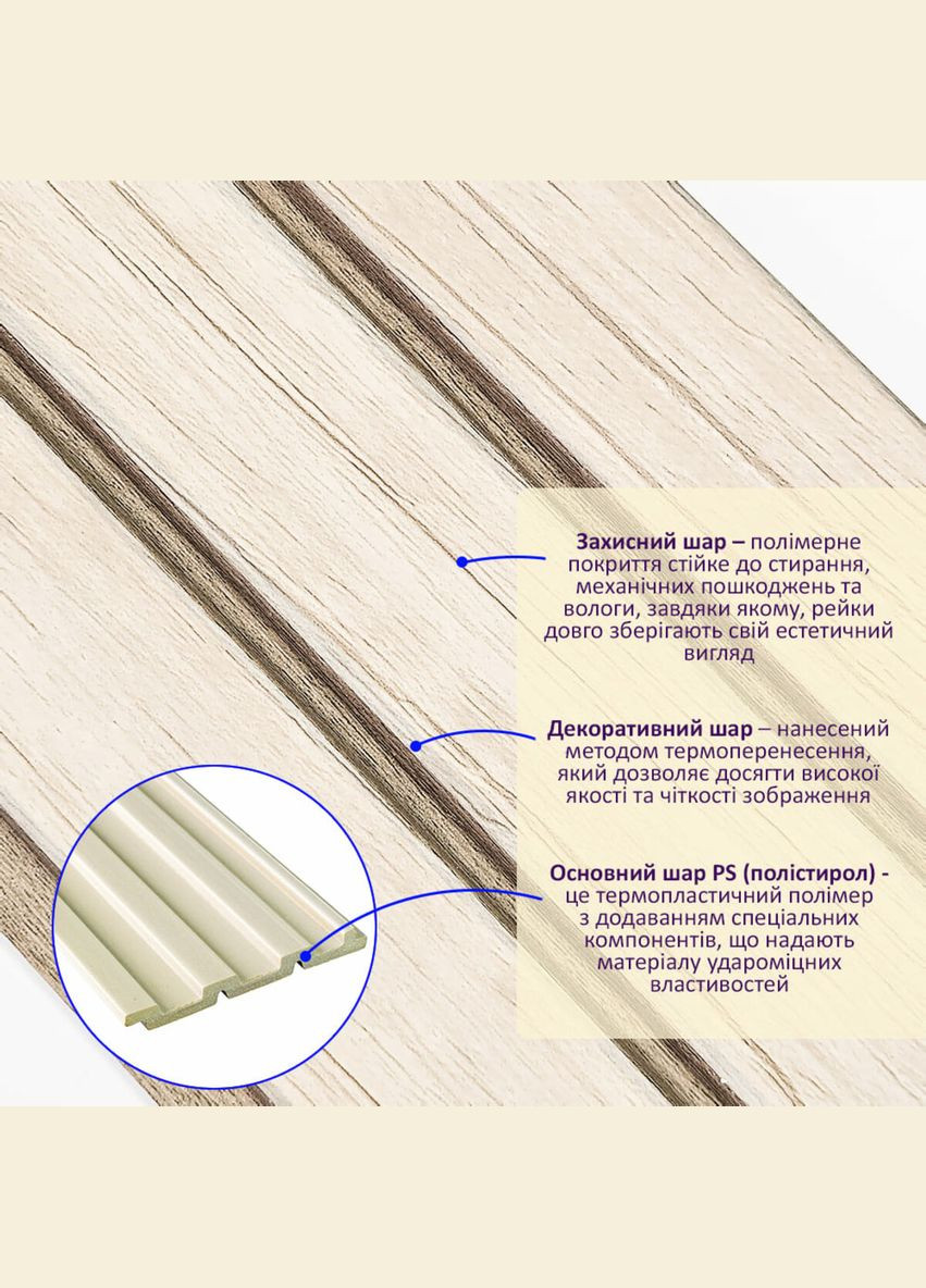 Рейка декоративная PS 2900х120х12мм Белый дуб SW-00001741 Sticker Wall (365819419)