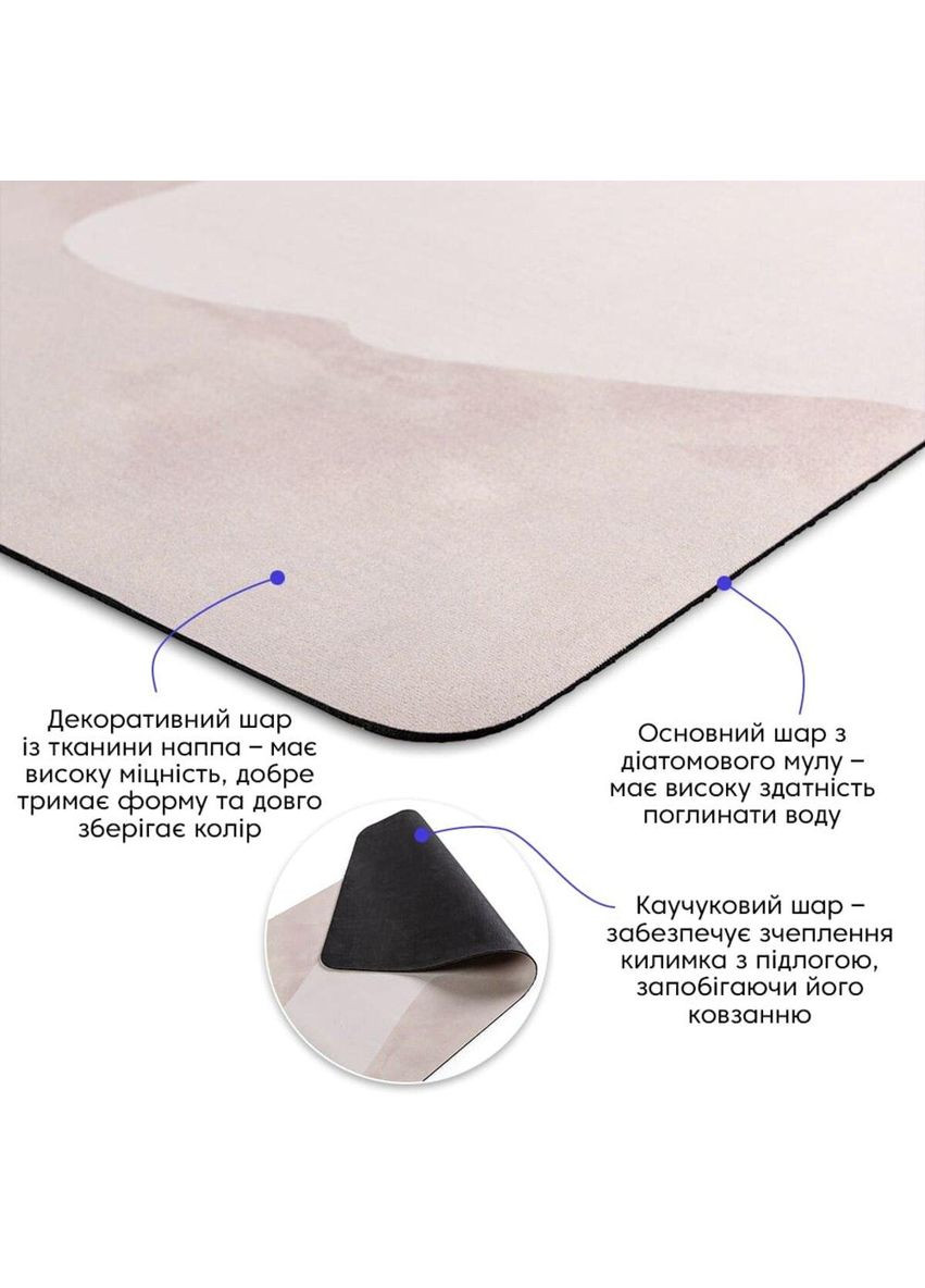 Вологопоглинаючий килимок 50x80CMx3MM (D) SW-00001886 Sticker Wall (297915289)