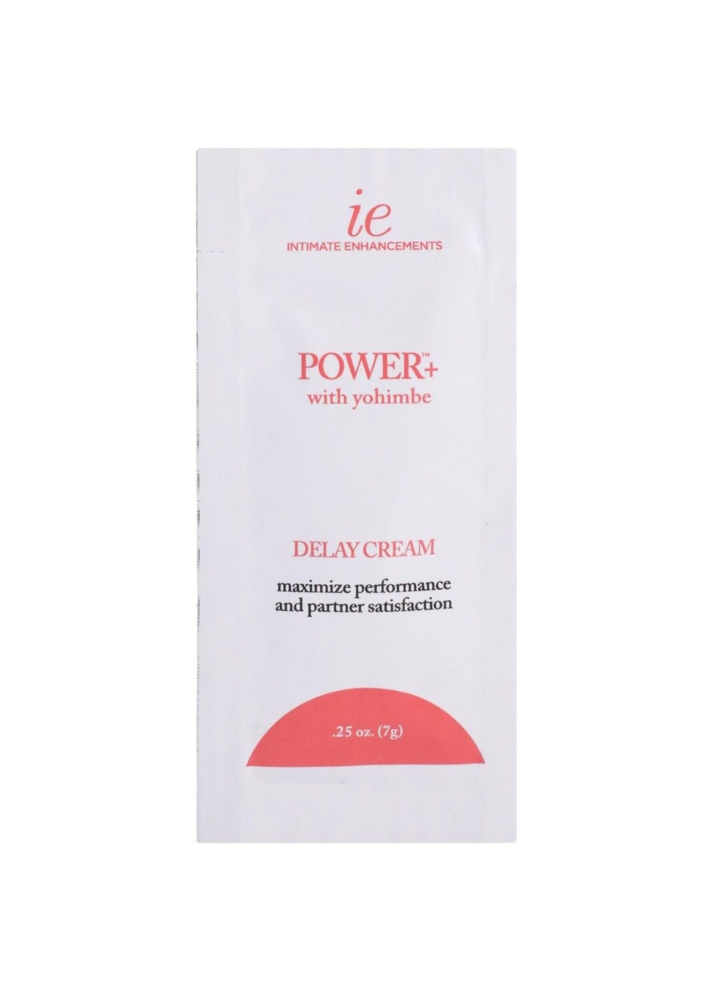 Пролонгатор Power+Delay Cream For Men 7 мл Doc Johnson (317256280)