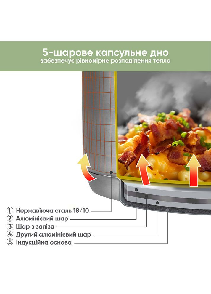 Набор посуды Herzog 6 (26-247-006) Krauff (323090685)