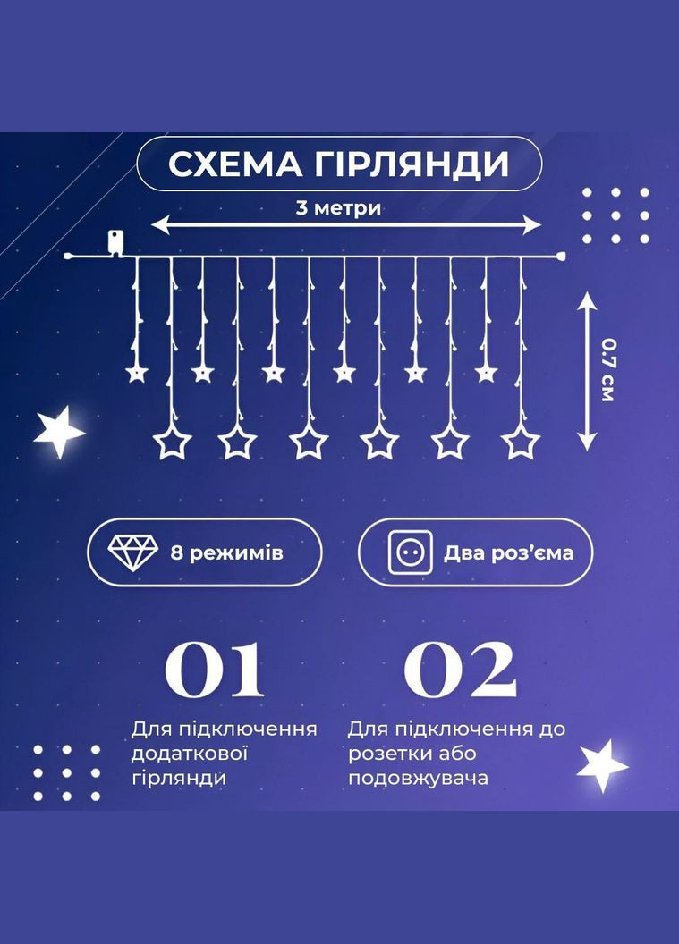 Гірлянда штора 3х0,7 м Зірки на 108 LED лампочок світлодіодна 6 великих та 6 маленьких зірок 9В 8 режимів Білий 1733055W Garlando (353503096)