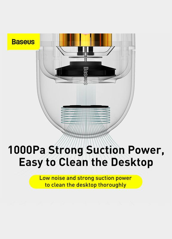 Пылесос мини Desktop Capsule Vacuum Cleaner C2 (CRXCQC202) белый Baseus (280877850)