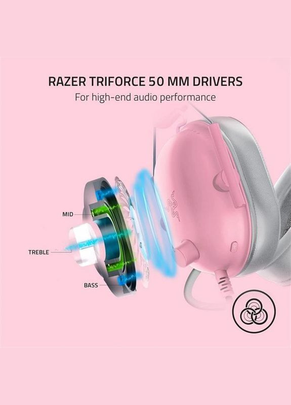 Гарнітура BlackShark V2 X Quartz (RZ04-03240800-R3M1) Razer (336959746)