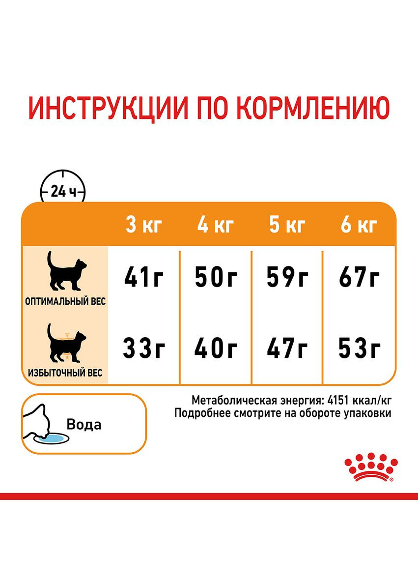 Корм для кошек Hair and Skin Care для здоровья кожи и шерсти, 10 кг Royal Canin (303918507)