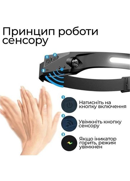 Светодиодный фонарь налобный сенсорный с аккумулятором 1200 mAh Li-ion BL-W689/G28-LM+COB Black No Brand (350349116)