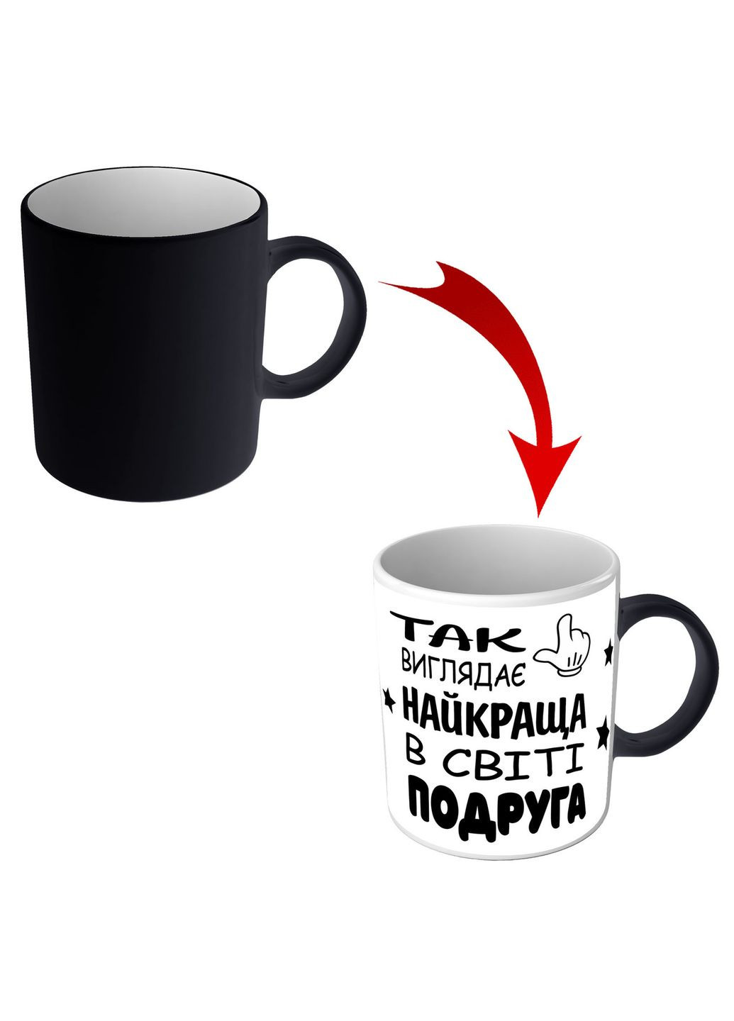 Чашка хамелеон для подруги - Так виглядає найкраща в світі подруга No Brand (302523545)