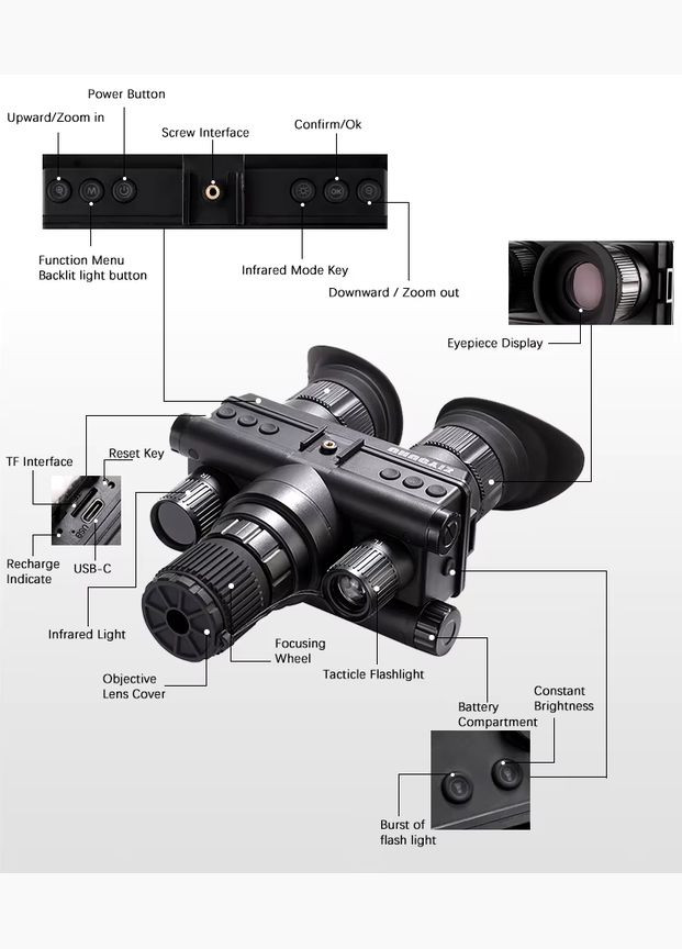 Цифровой бинокль ночного видения с креплением на голову Ziyouhu OHB-R5 1080P (до 600м) с ИК-видеокамерой HD No Brand (333662424)