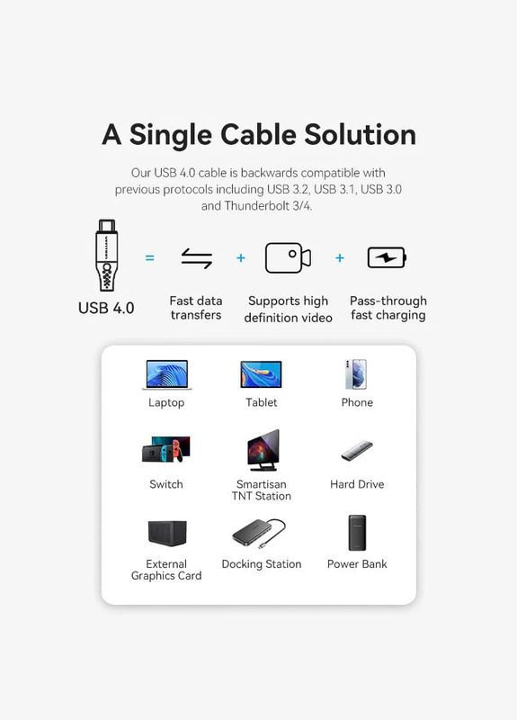 Кабель USB 4.0 TypeC M-M, 1.0 м 240W (50V/5A) 8K60Hz Thunderbolt 4 Gray Aluminum Alloy Vention (315142603)