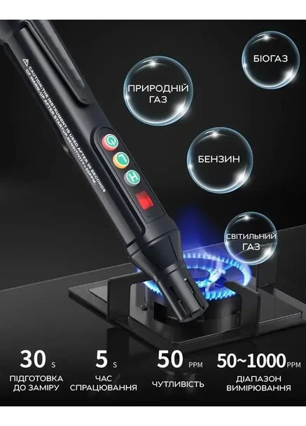 Детектор утечки газа с высокой чувствительностью FY8830 XPRO (393251845)