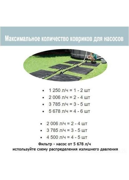 Водонагреватель Электронагреватель 58423, 110-171см Bestway (360403925)