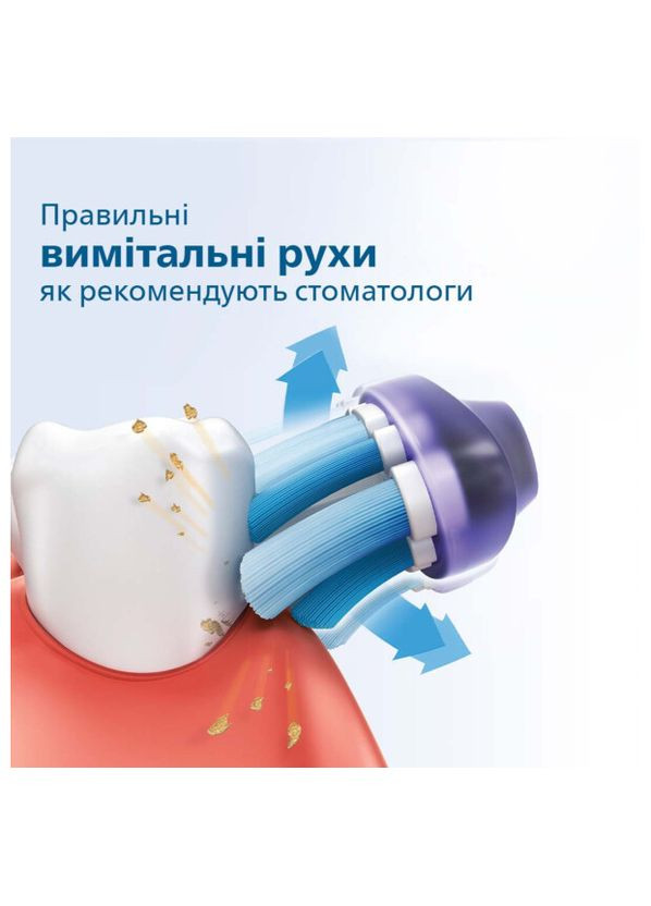 Зубная щетка HX3671/13 Philips (339082116)