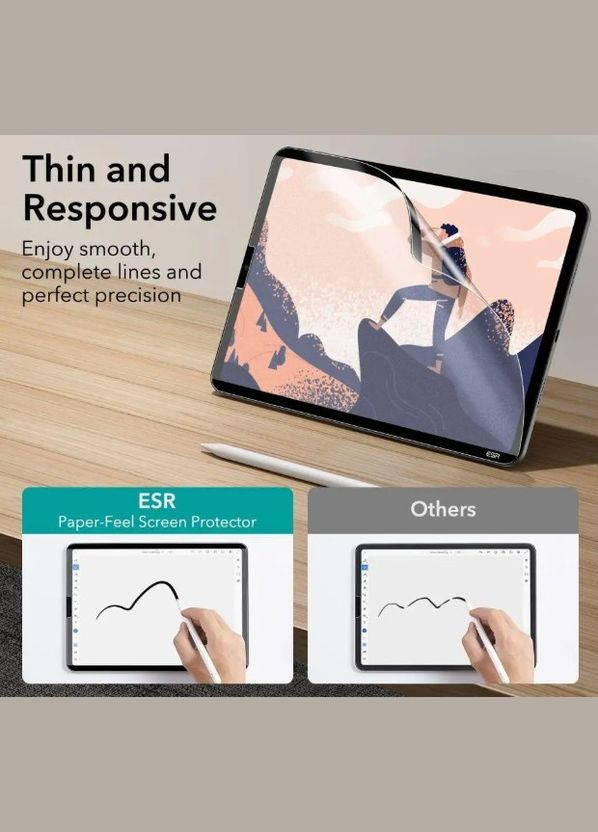 Захисна магнітна плівка Paperlike для малювання для Apple iPad Pro 10.9'' прозорий (2104618529) Dux Ducis (330120680)