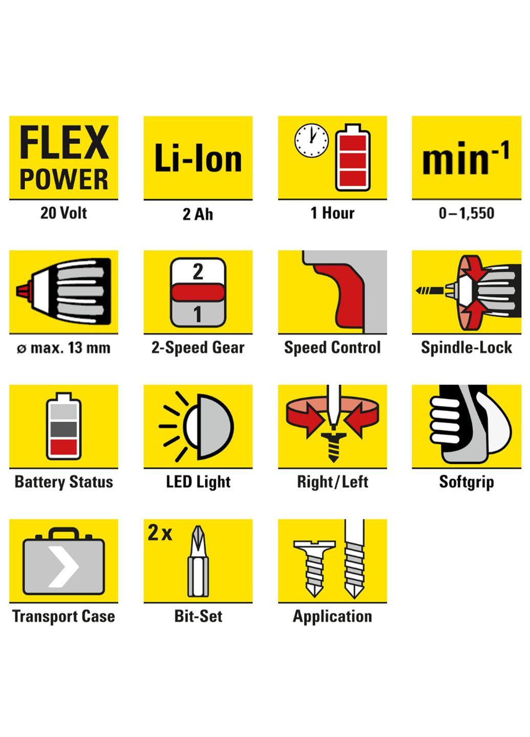 Аккумуляторная дрель-шуруповерт PSCS 11-20V + кейс (4410000302) Trotec (372472662)