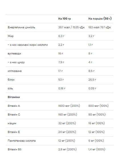 Lean Protein Shake - 750g Banana VPLab Nutrition (369396503)