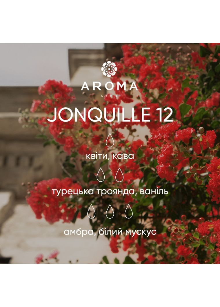 Аромат/отдушка JONQUIL 10гр Aroma (316648424)
