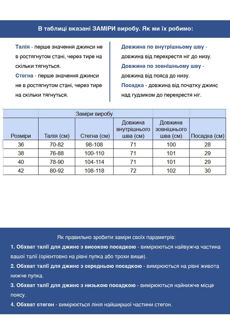 Джинсы женские голубые широкие палаццо с резинкой на поясе Палаццо Adorati - (322999523)
