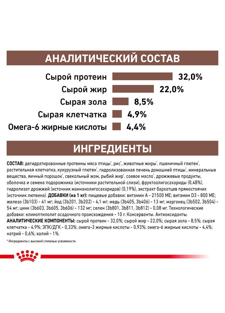 Диета Gastrointestinal для кошек при расстройствах пищеварения 4 кг (3182550771269) Royal Canin (279564263)