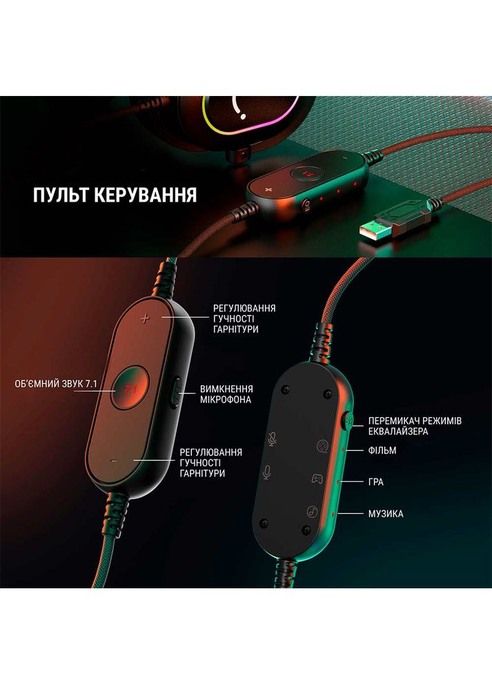Гарнитура H6 RGB Black Fifine (311481250)