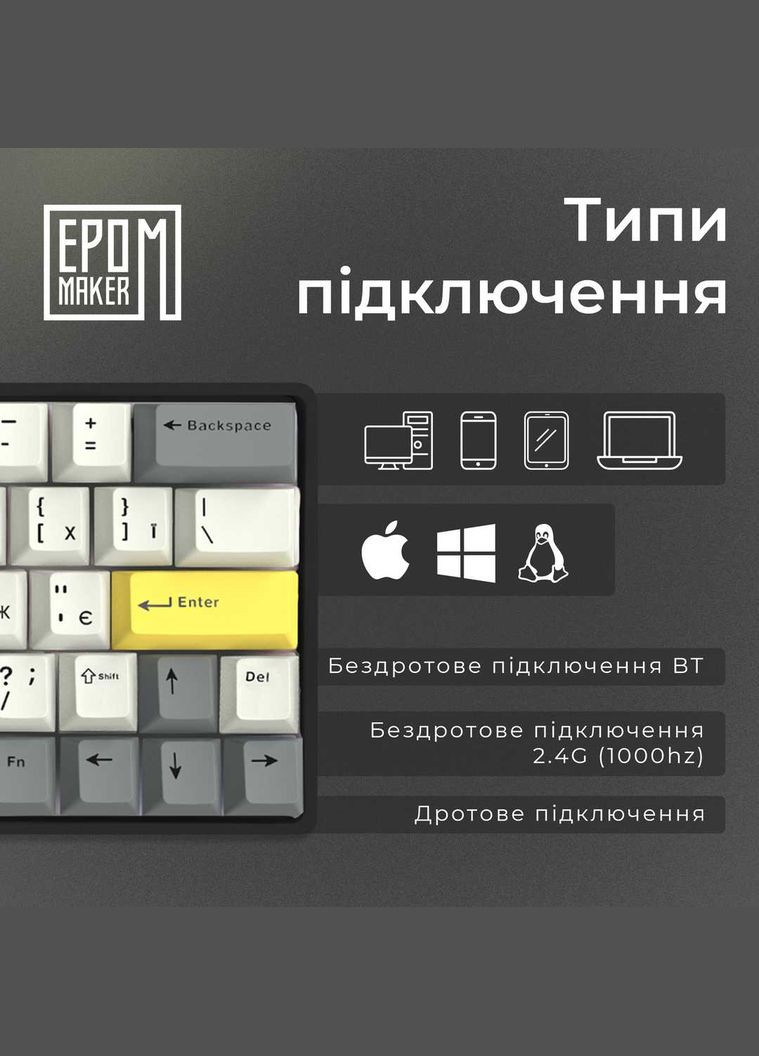 Клавиатура беспроводная EP64 60% Mulan Switch Hot-Swap (2.4G/BT/USB) RGB RU Black (EP64-B-M) EPOMAKER (342331500)