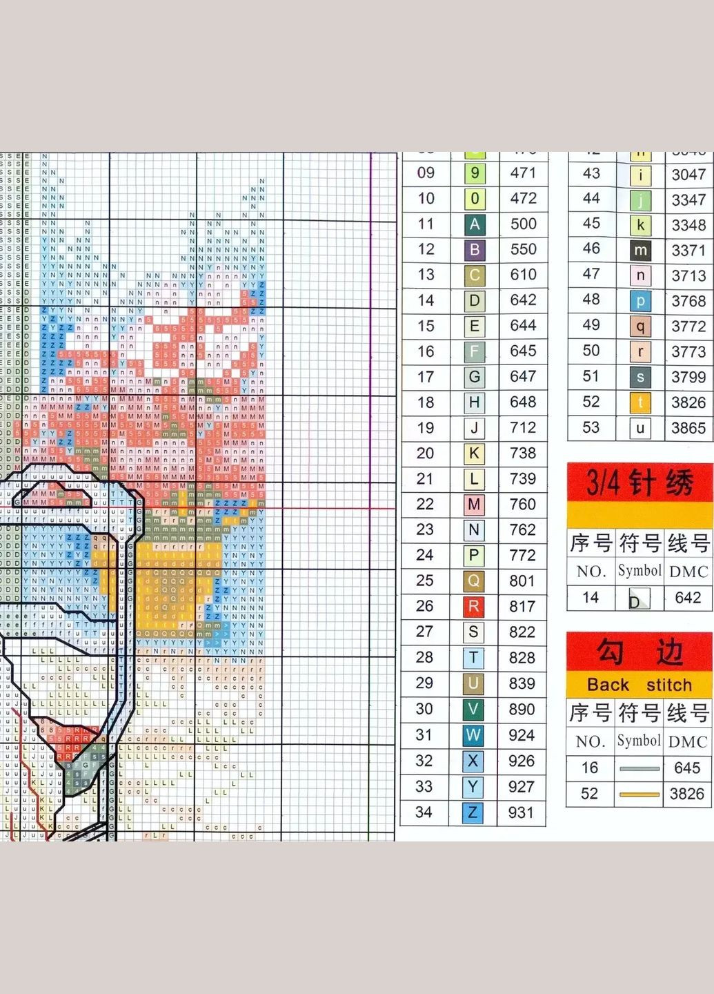 Набір для вишивання за нанесеною на канву схемою "Summer aftenoon 2". AIDA 14CT printed 41*53 см Joy Sunday (313613286)